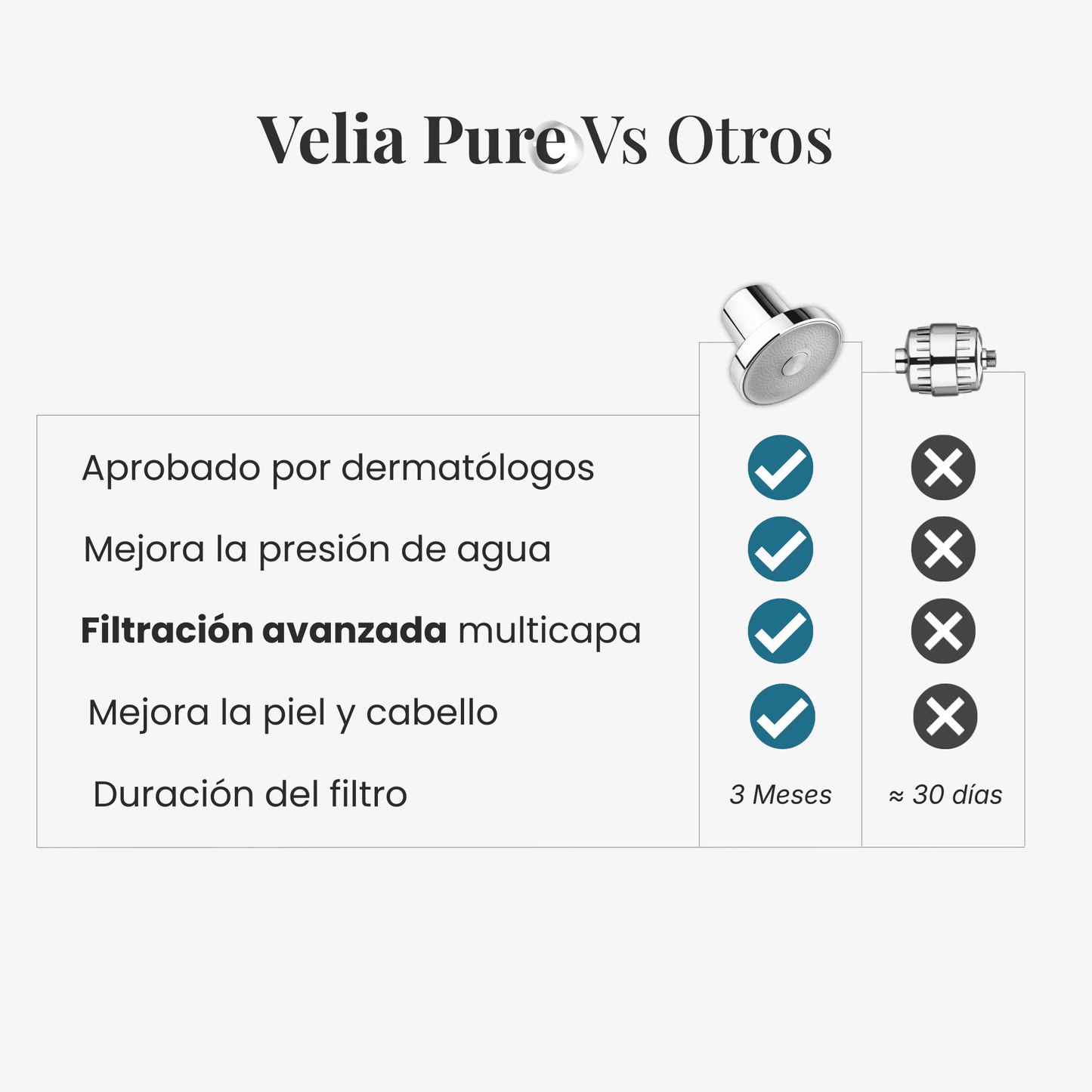 Ducha Velia Pure